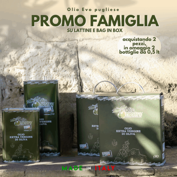 Pacchetto "Famiglia"